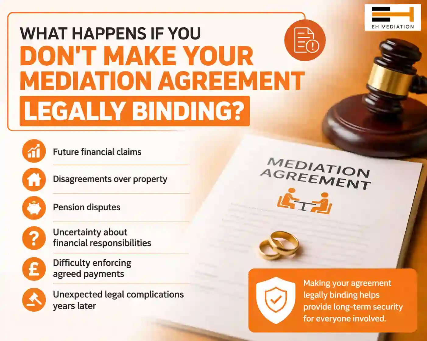 What Happens If You Don't Make Your Mediation Agreement Legally Binding Newhaven?